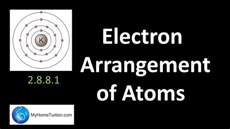 2.6: Arrangements of Electrons .